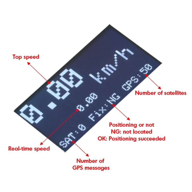 ZMR GPS Speedometer RC Drone T - Drone Battery Plate avaliação e preço