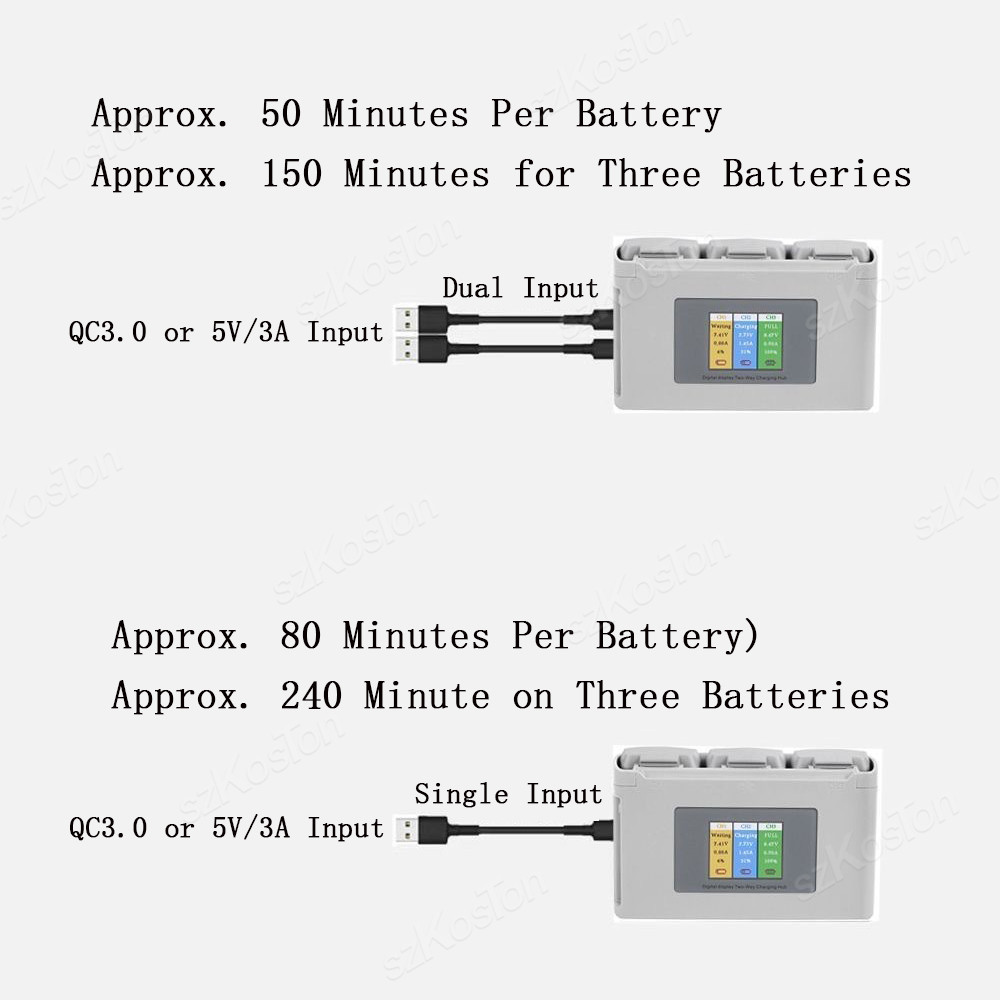 For DJI Mavic Mini 2/SE Mini 4 - Drone Battery Balance Charger avaliação e preço