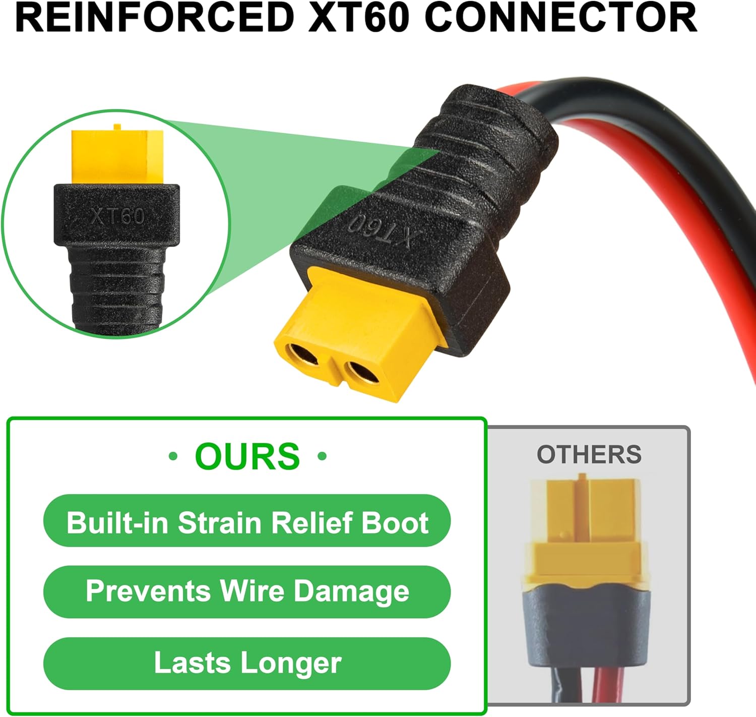 JMUYTOP 3FT 12AWG XT60 Panel M - Drone Battery Connector avaliação e preço