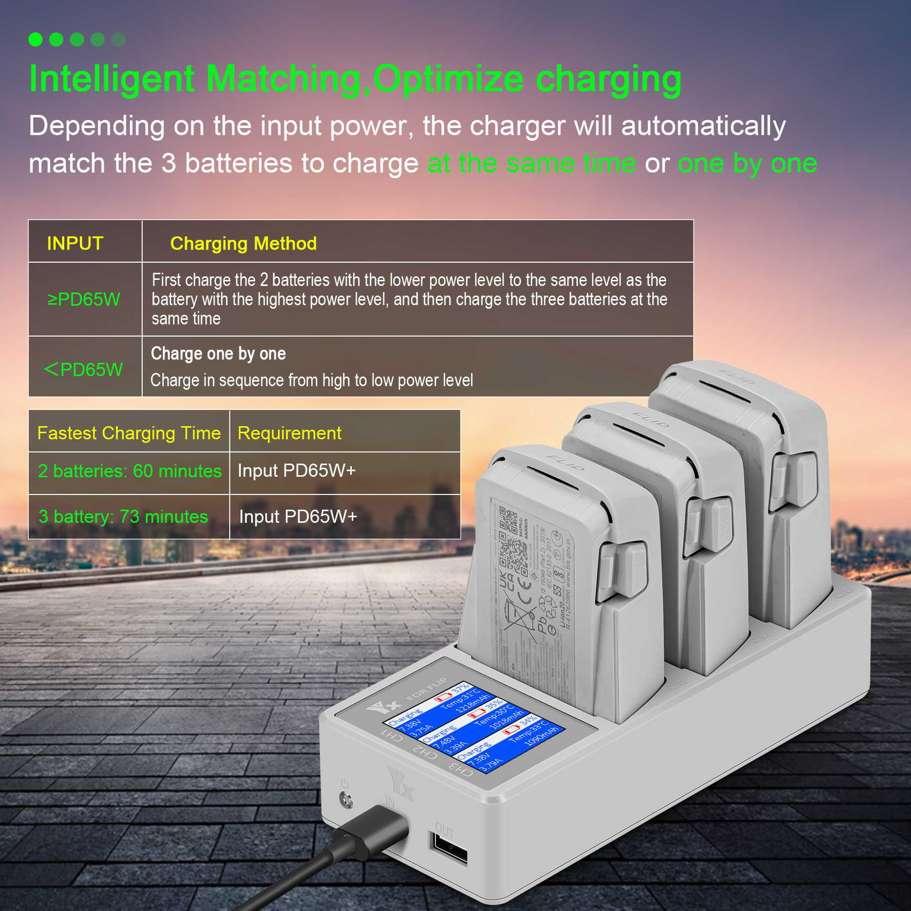 3 IN 1 Battery Charger For DJI - Drone Battery Parallel Board avaliação e preço