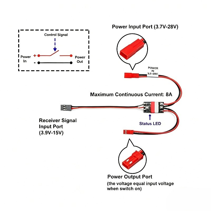 2-20A High Current Remote Cont - Drone Battery High Voltage avaliação e preço