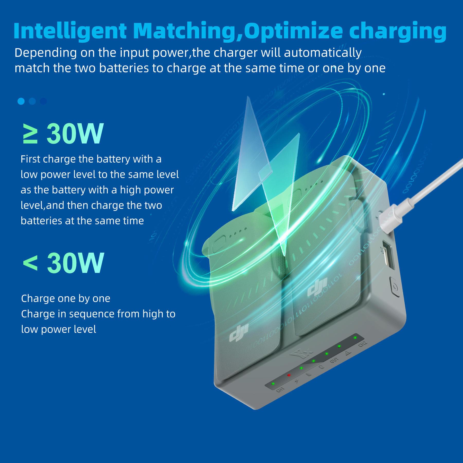 For DJI NEO 2 Charging Hub Dro - Drone Battery Balance Charger avaliação e preço