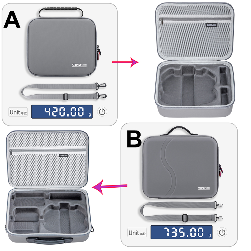 PU Portable Case for DJI NEO 2 - Drone Battery Bag avaliação e preço